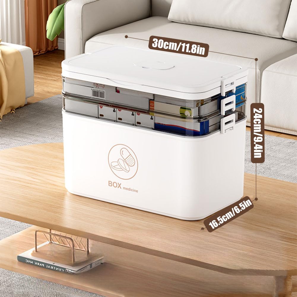 Amazon.com: Triflice 3-Tier Medicine Storage Box, Empty Family