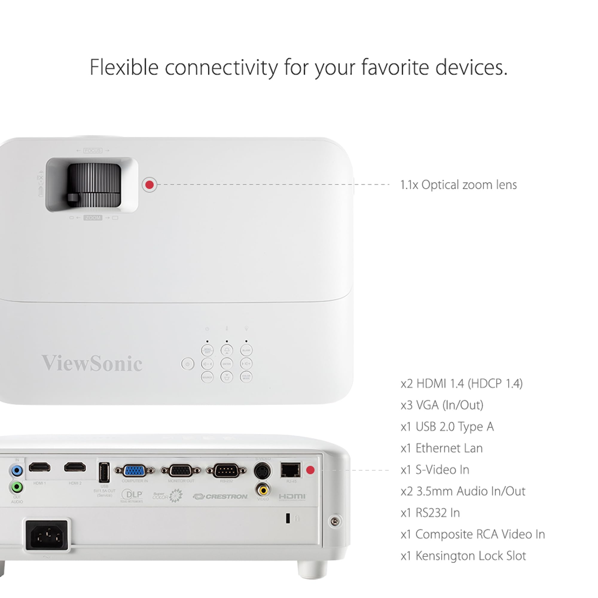 ViewSonic PG706HD