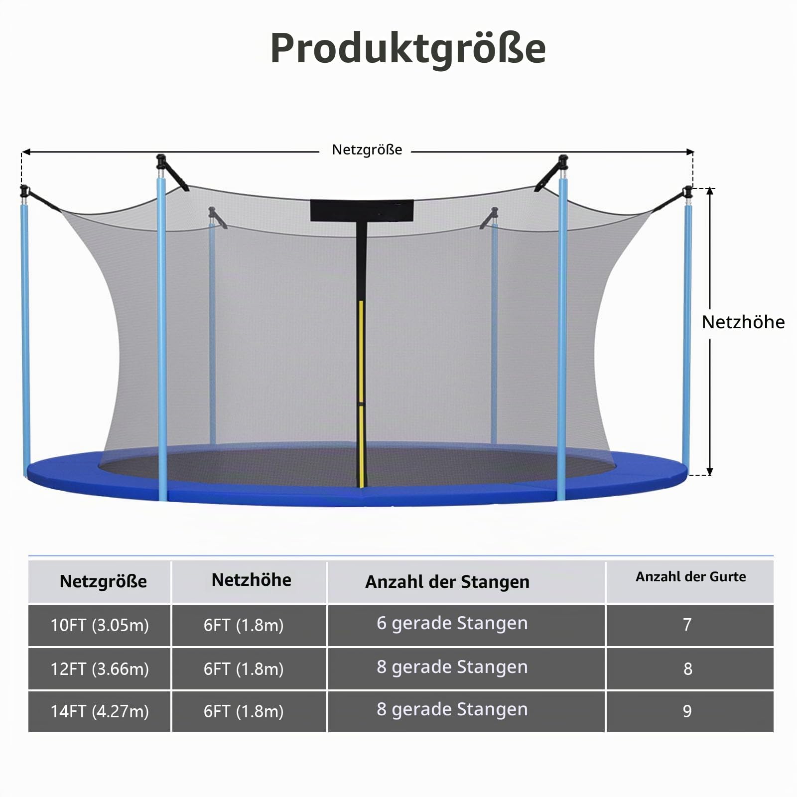 LIFEZEAL Sicherheitsnetz innenliegend für Trampolin, Gartentrampoline Ersatznetz mit Reißverschluss & Schnallen, Trampolinersatznetz Fangnetz, Netzhöhe 180 cm