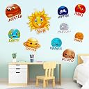 Pop The Party Solar System Wall Cutouts for Kids – Sun & Nine Planets Cosmic Astronomy Cardstock Wall Decor for Kids Bedroom, Nursery & Classroom (Pack of 10) gallery image