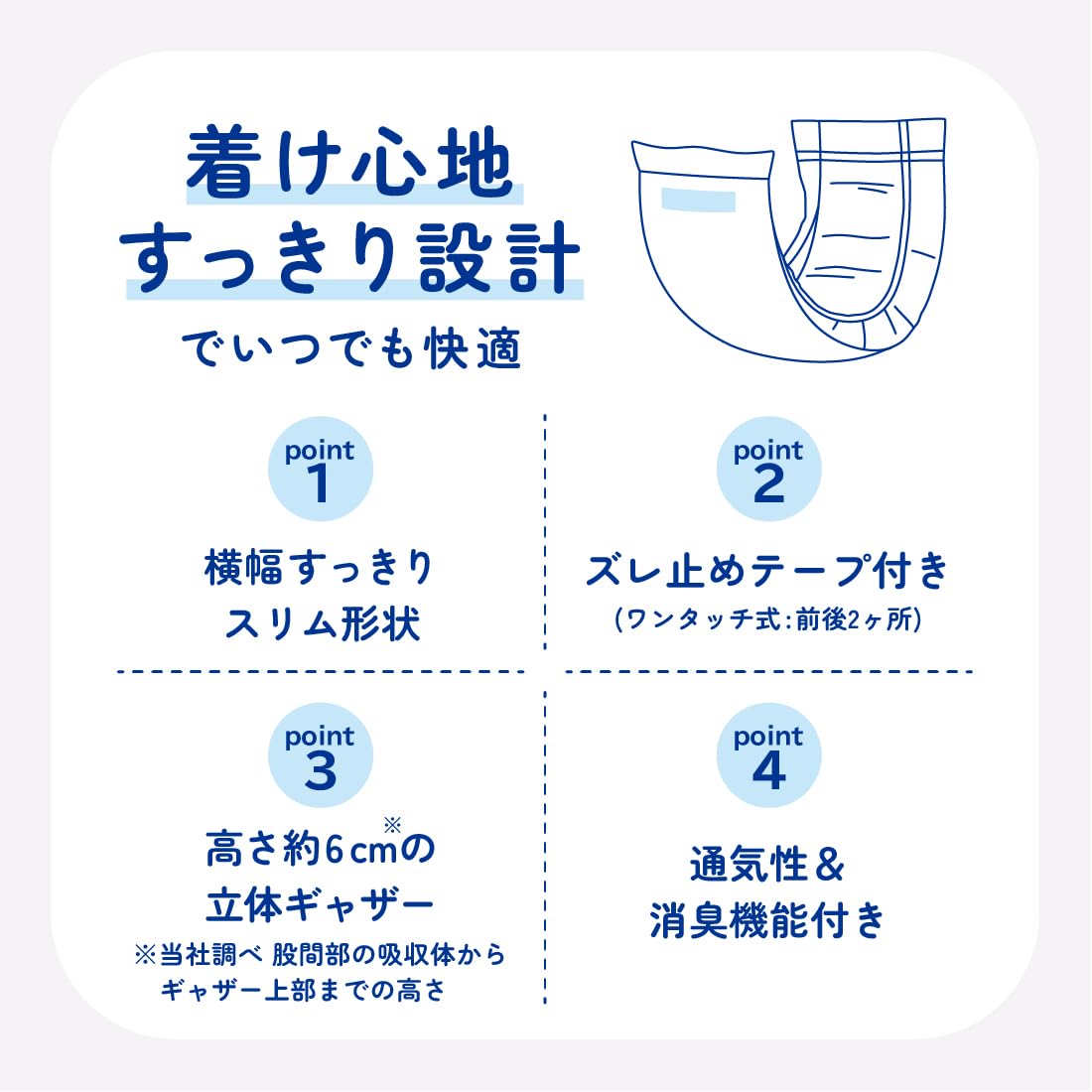 Amazon | アテント パッド 紙パンツ用 尿とりパッド 144枚(24枚×6