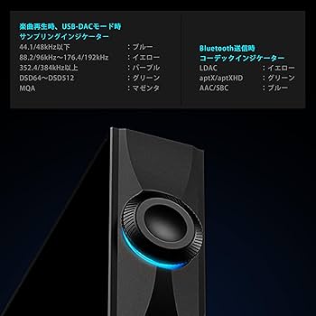 その他 WIRELESS TUNER 中古品 Sony ウォークマンZXシリーズ NW-ZX100 128GB