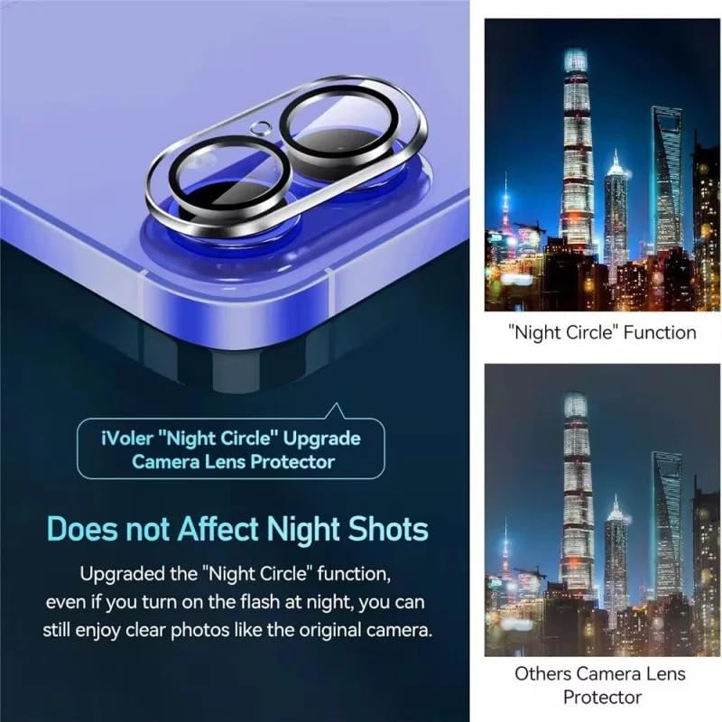 Image of Xmon Back Camera Lens Protector iPhone 16 Premium Camera Glass Protector Guard, Anti-Scratch, Ultra-Clear, Easy Installation