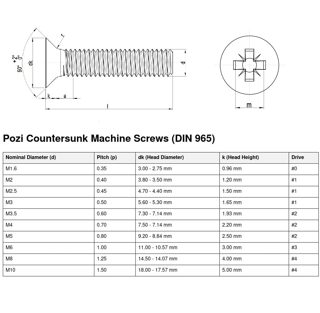 RADSO® M6 Pozi Countersunk Machine Screws Bright Zinc Plated BZP Pozi Drive Flat Double CSK Fully Threaded (Bolt) ISO 7046 DIN 965 M6 x 70mm (Pack of 10) - Image 4