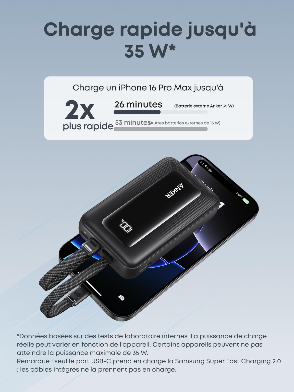 Anker Zolo Batterie Externe 20 000 mah, modèle 2025 amélioré