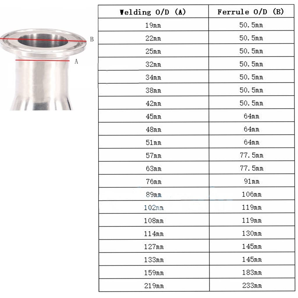 1 reductor de virola sanitaria de tres abrazaderas, tubo de ajuste de tubo de diámetro exterior 45/51/57/63/76/89/102/108/114 mm OD 304 de acero inoxidable (102 mm-38 mm)