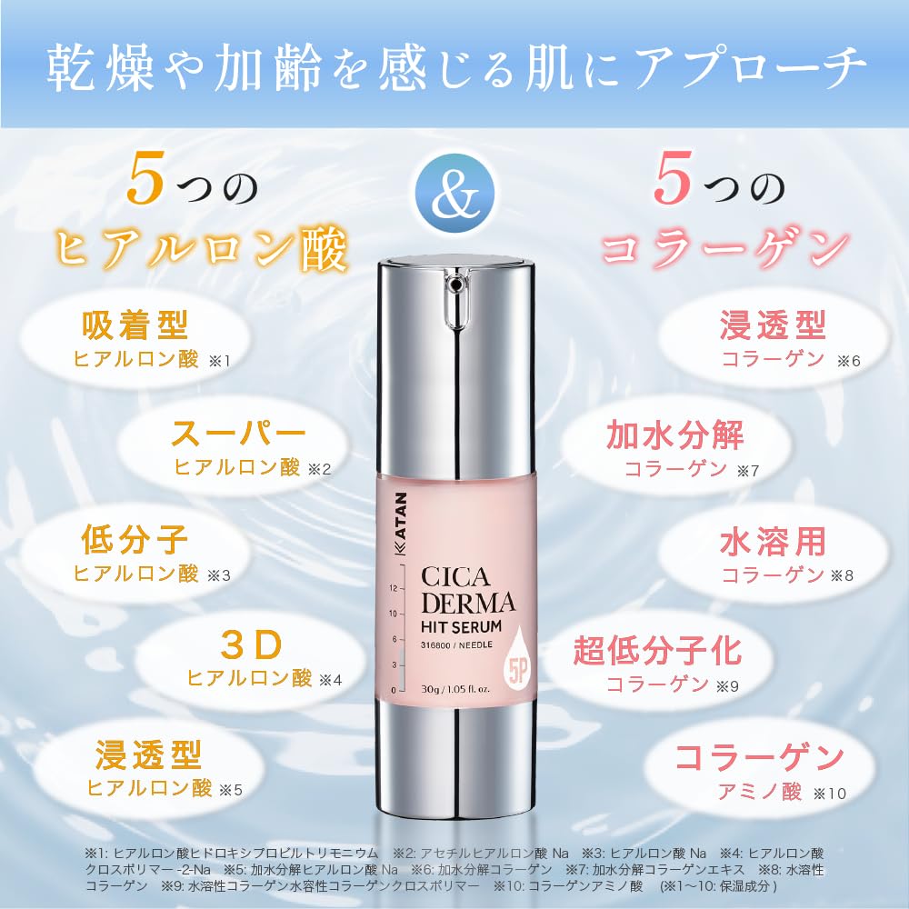 Amazon | KATAN Cica ダーマヒットセラム 30g シカ ニードルショット