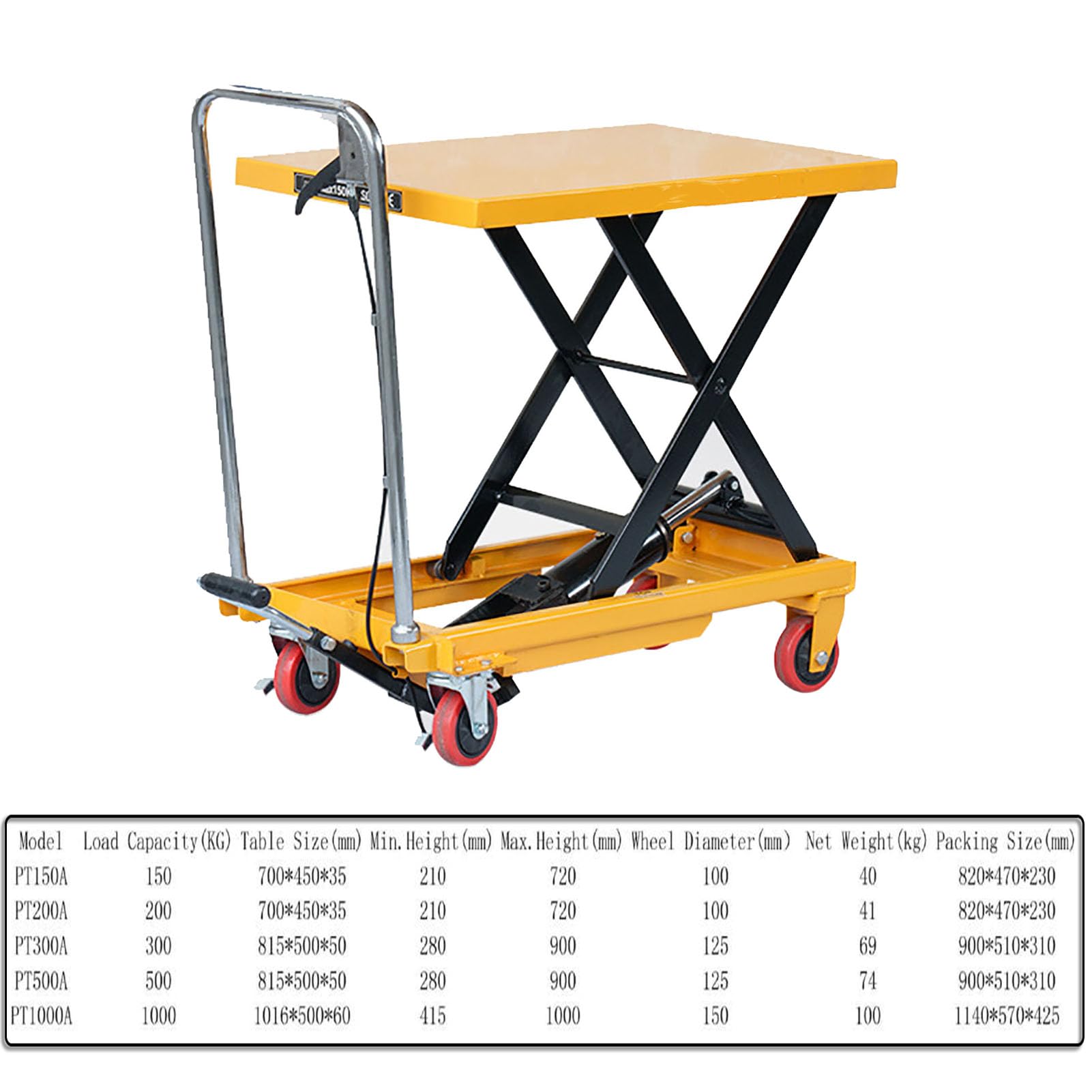 Hubwagen, Scherenhubwagen Hydraulisch, Hydraulischer Hubtischwagen, Mobile Hebebühne, Portable Car Lift, für Werkstatt, Lager, Produktion,200kg