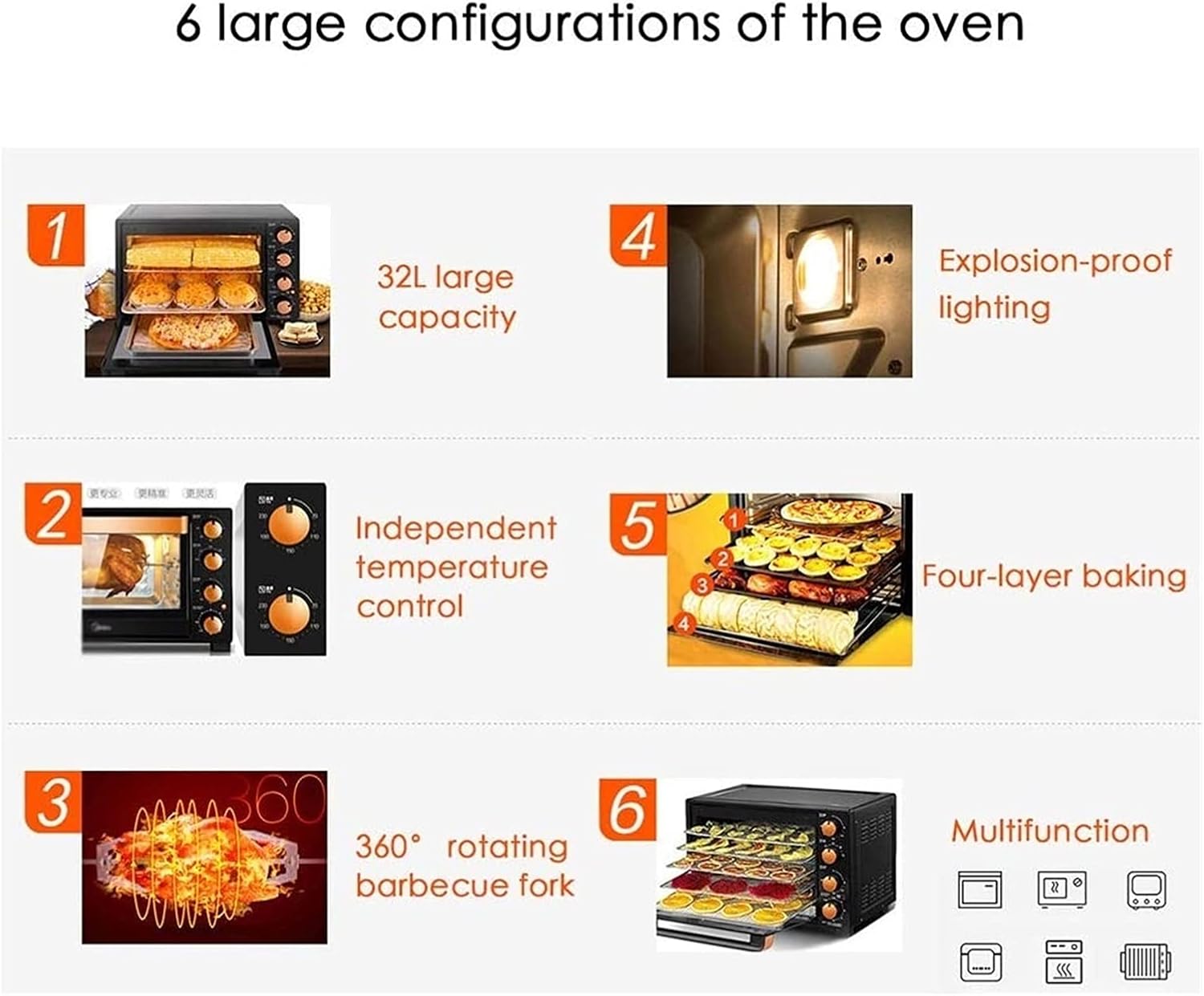 Countertop Convection Toaster Oven, Bake Broil Toast Rotisserie Keep Warm 35 L, Stainless Steel & Black