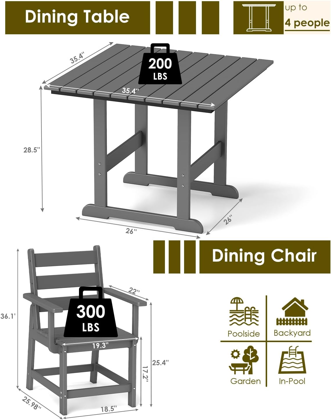 GREENVINES 5-Piece-Outdoor-Dining-Set | HDPE | Square | Patio Furniture | All Weather | Removable Armrests | Slatted Table and Chairs Sets for 4 | for Backyard Poolside Garden | Grey