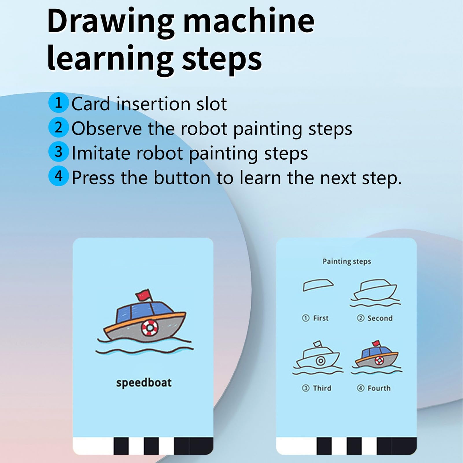 Topiky Smart Rysing Robot dla Dzieci z 100 Kartami Edukacyjnymi i 12 Kolorowymi Długopisami, Interaktywny Robot Rysunkowy, Rysunek Robotów do Nauki Zabawek dla Dziewcząt i Chłopców