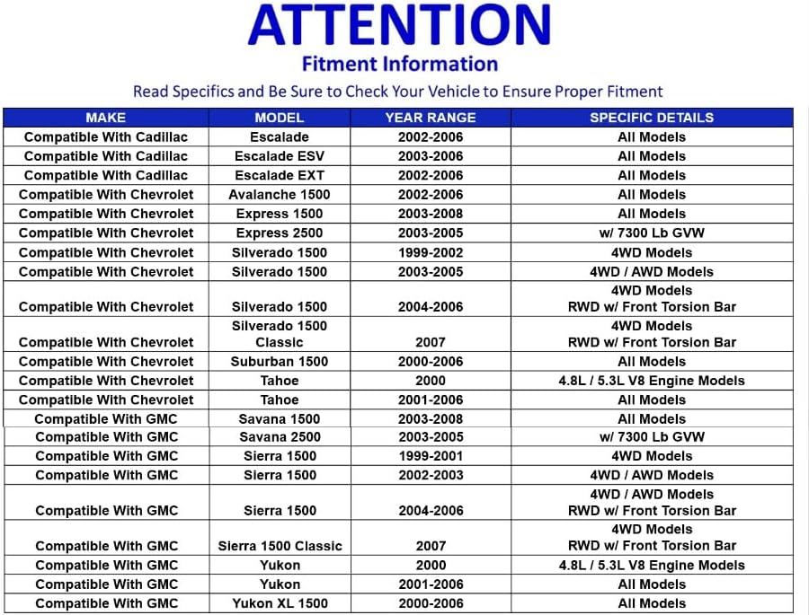 Miniatura 2 de PartsW Juego de suspensión de 4 piezas para camionetas Cadillac Chevrolet y GMC, juntas esféricas delanteras, superiores e inferiores