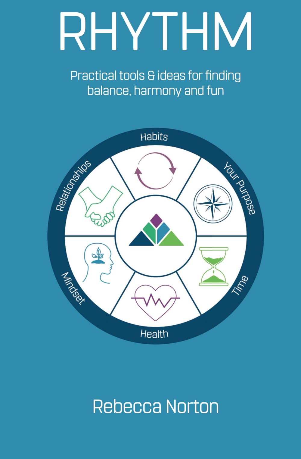 RHYTHM: Practical tools & ideas for finding balance, harmony and fun