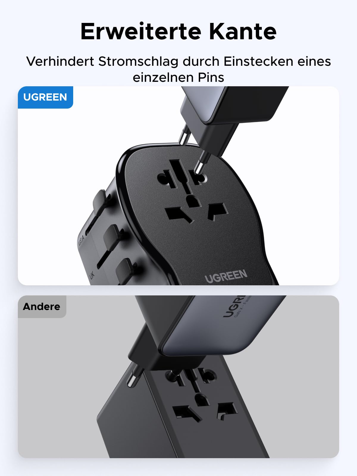 UGREEN 65W Reiseadapter Weltweit mit USB-C 4 in 1 | Universal Adapt für EU UK US AU, 4 Ports, Kompakt und Sicher - Ideal für Geschäftsreisen und Urlaub