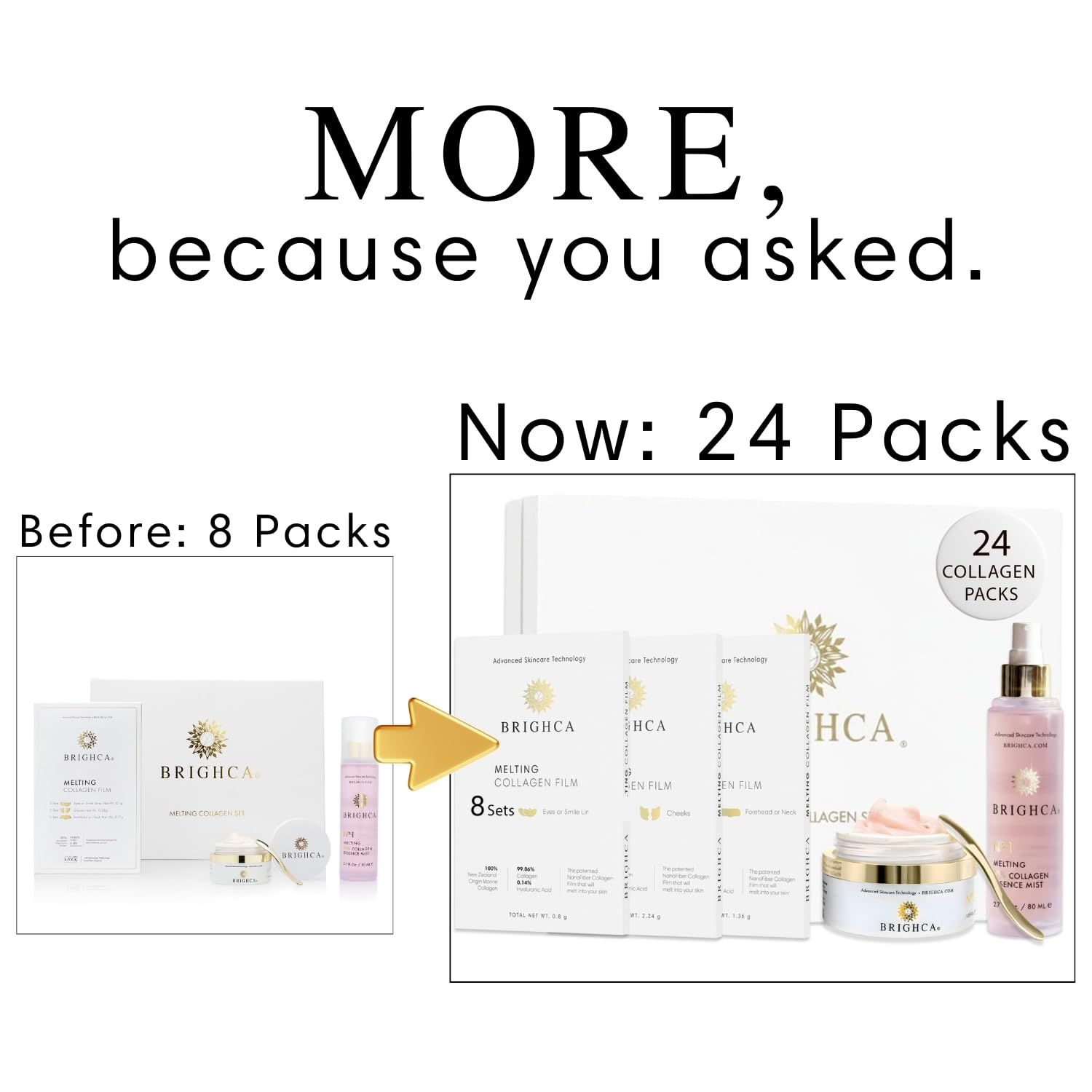 Collagen Melting Mask Set - Anti-Aging Routine with Melting Mask(24 Treatment Pouches), Mist & Cream | Firming, Wrinkle Repair, Deep Hydration - All Skin Types (SET)