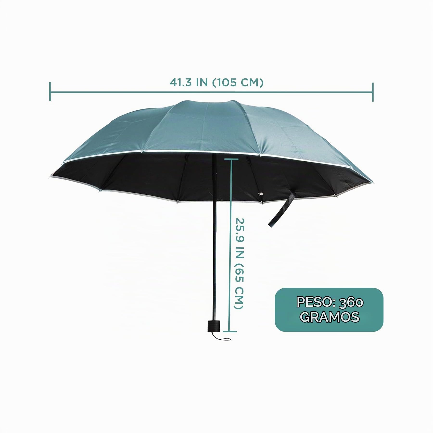 Primo Supply Paraguas manos libres, bloqueador de lluvia y sol, pesca, uso al aire libre, correr, trotar, obtener sombra y evitar tardes calientes al aire libre y quemaduras solares UV | Verde