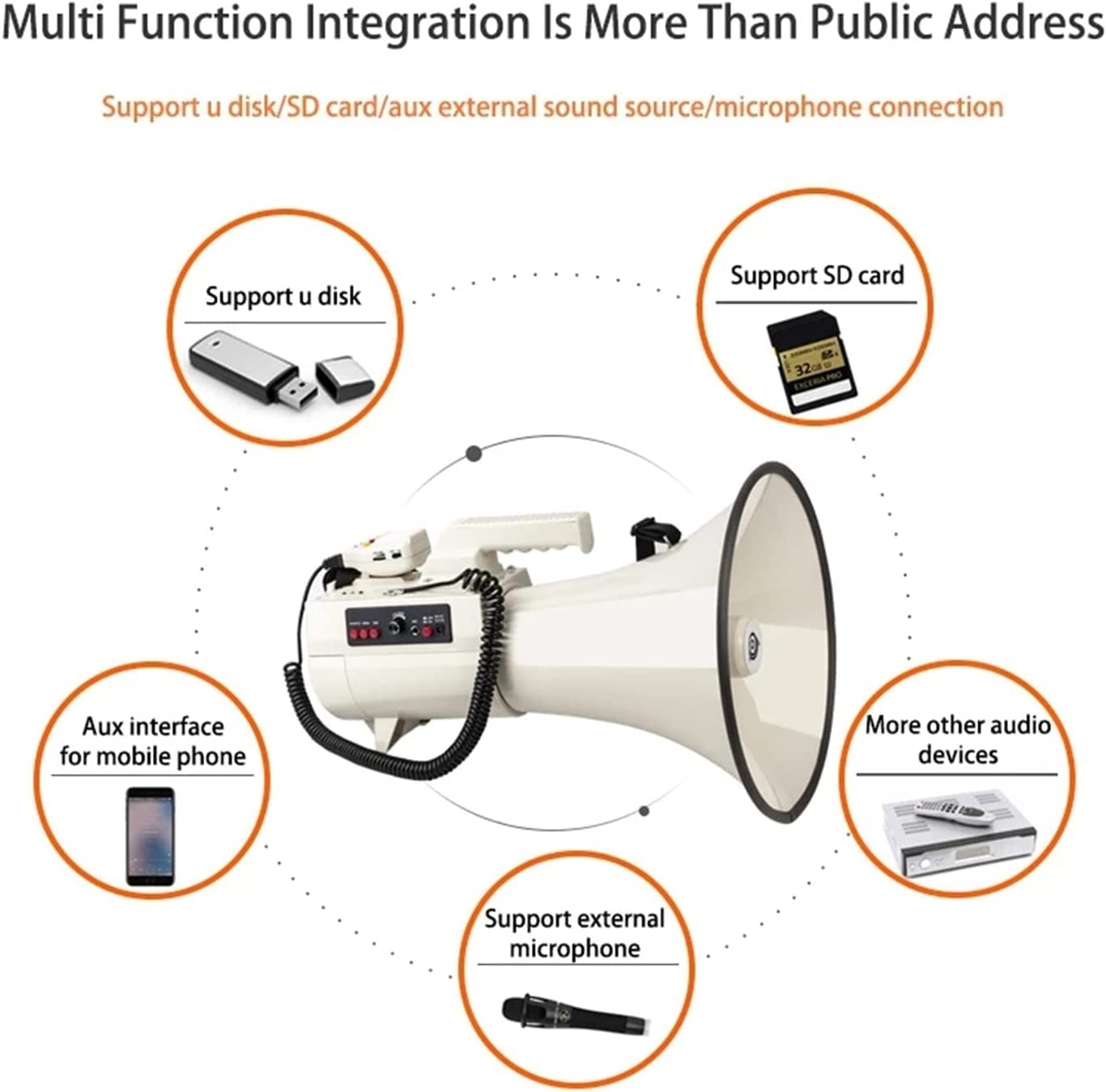 Megaphones Haut-parleur mégaphone portable 75 W ultra haute puissance amplifié multifonction haut-parleur bullhorn compact portable mégaphone clair