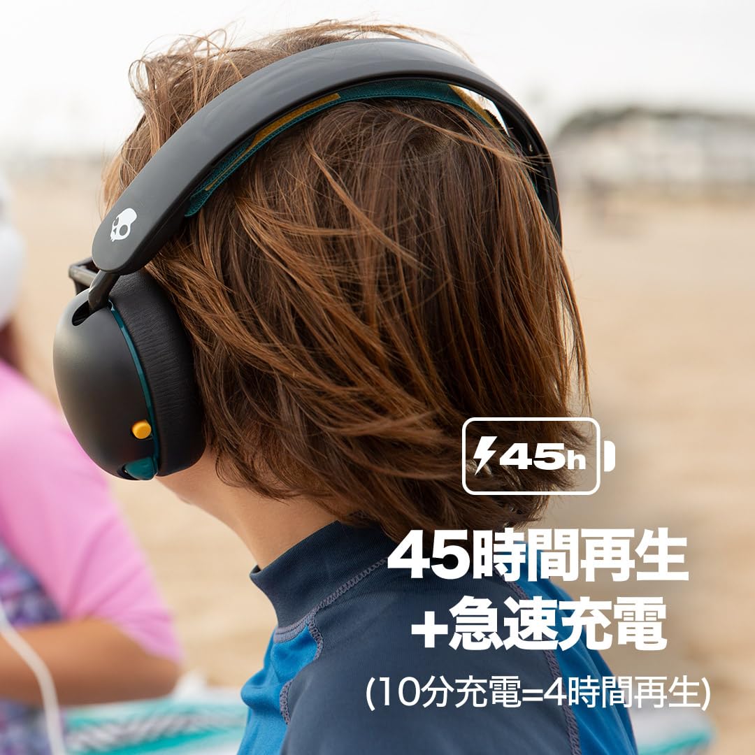 Skullcandy S6KBWサムネイル2