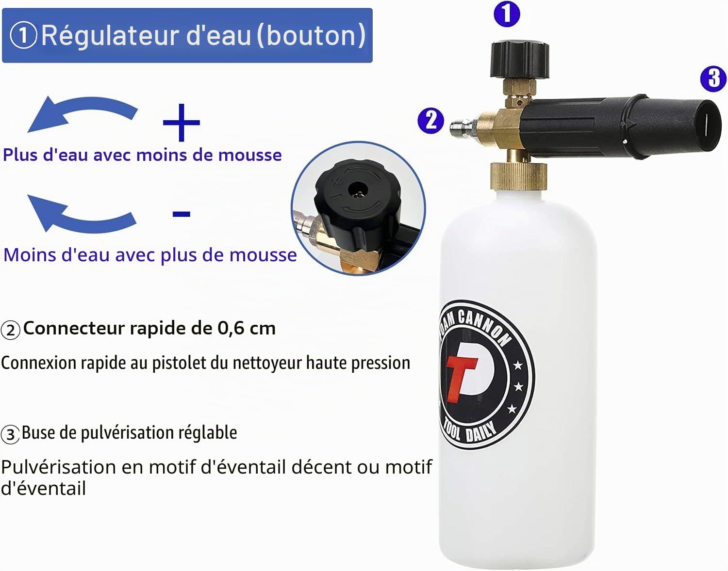 Tool Daily Pistolet Haute Pression avec Canon à Mousse, Raccord Rapide 1/4" | 5 Embouts de Buse de Pulvérisation à Angles Multiples, Lance à Mousse 1 L, Pistolet Court de Lavage, Raccord M22 14mm ou 15mm