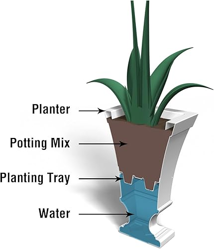 Miniatura 4 de Mayne Vienna - Maceta de urna de 25 pulgadas de alto, color negro, 16 pulgadas de largo x 16 pulgadas de ancho x 25 pulgadas de alto, con depósito