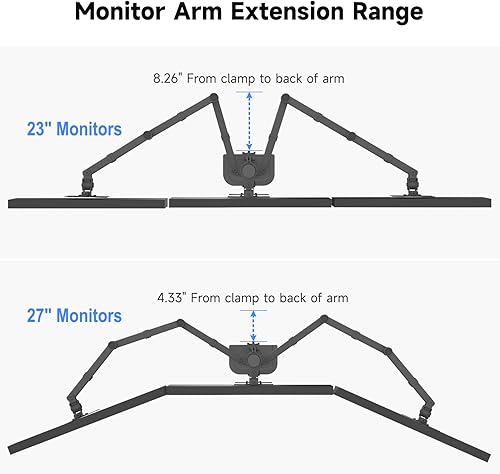 Miniatura 2 de Suptek Monitor LCD LED hexagonal de pie, soporte de escritorio extra alto de 31.5 pulgadas, soporte totalmente ajustable para 6seis pantallas de