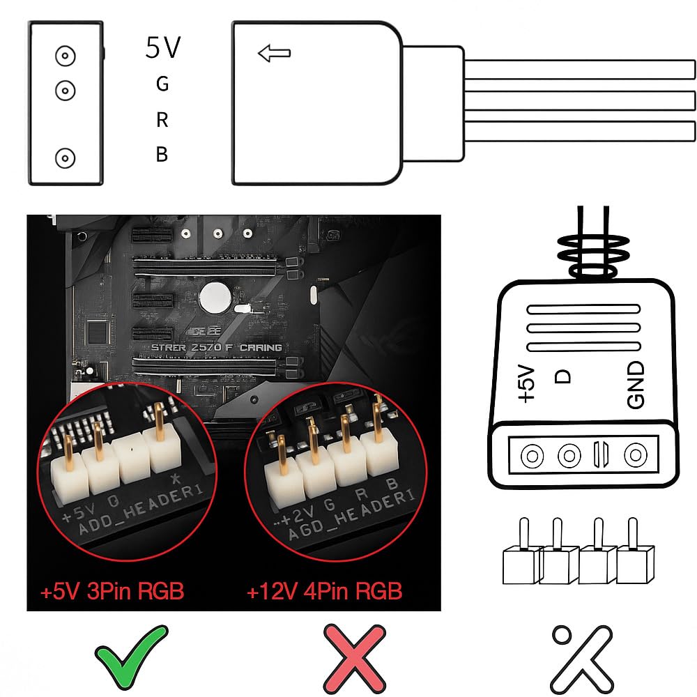 Gebildet Cable ARGB de 30cm, 5V, 3 Pines, Direccionable, Divisor RGB, Cable de Sincronización LED ARGB para Extender Ventiladores ARGB de PC o Series LED