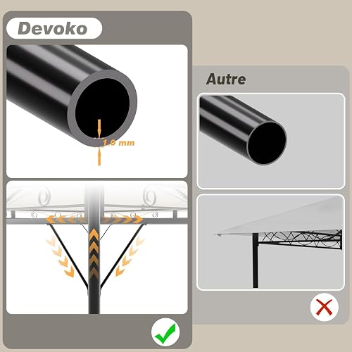 Devoko Gazebo Esterno Resistente 3x4m con Luce LED, Gazebo da Giardino Impermeabile Robusto per 6-8 Persone, Doppio Tetto Protezione UV50+, Tenda da Giardino per Famiglie Festival Eventi, Beige - 2