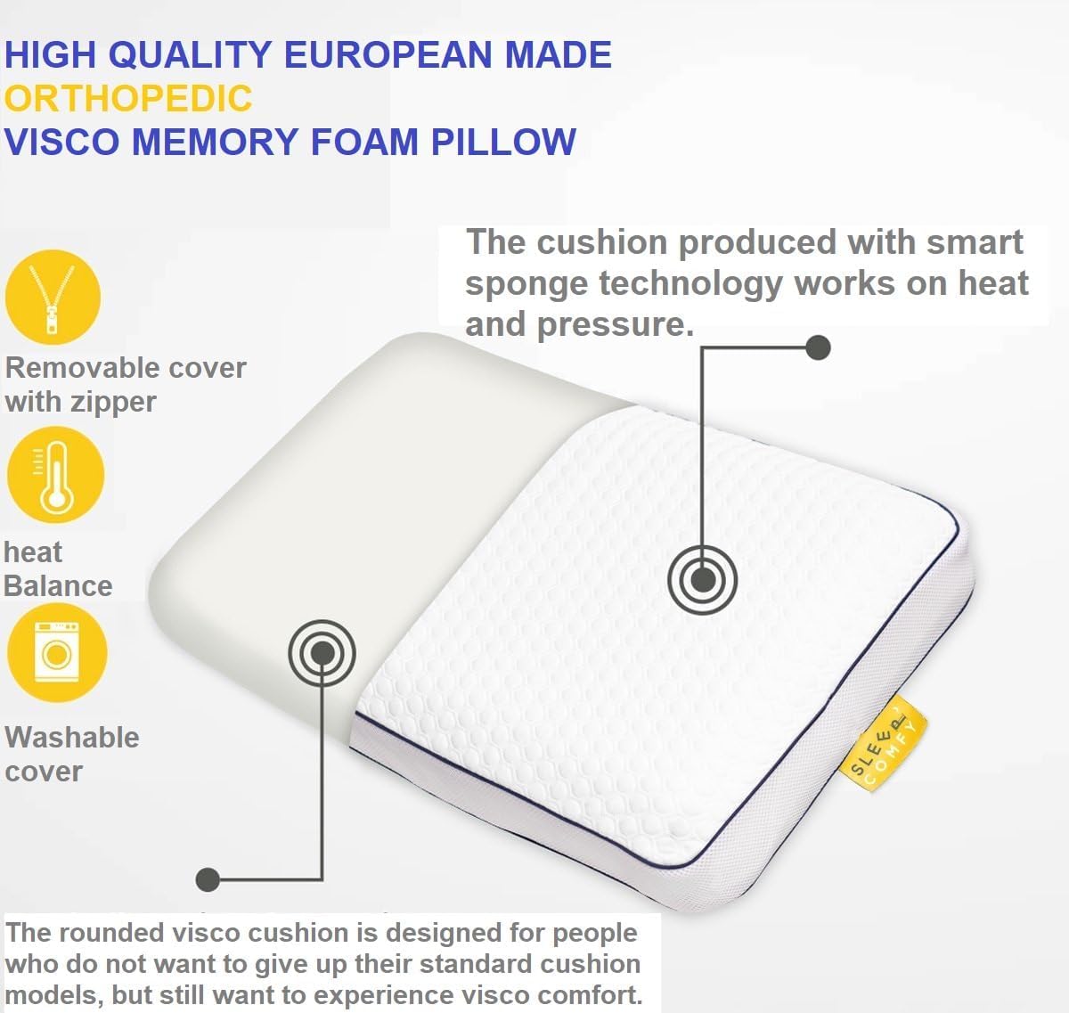 SLEEPCOMFY Premium Coussin Memoire Forme Avec Housse, 60x40x13cm Ergonomique Cervical Memoire de Forme 100% Non Toxique Oreillers Ergonomiques Pour la Nuque, Oreiller, Oreiller Mousse Mémoire de Forme