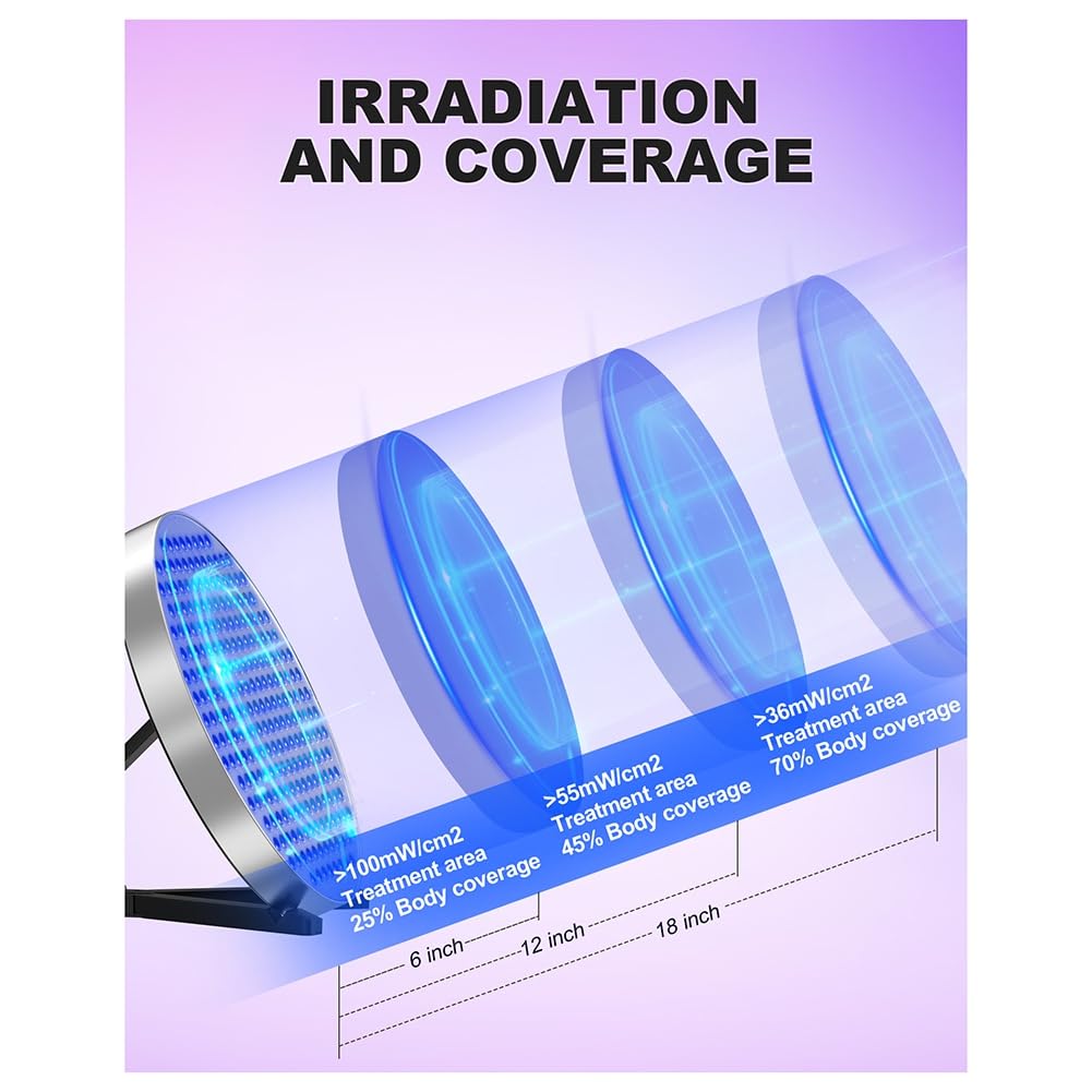 50W Tanning Solarium Lamp for Whole Body 250 Pcs Blue Lights 460nm Round UV Tanning Lamp with Hooks and Eye Mask EU Plug