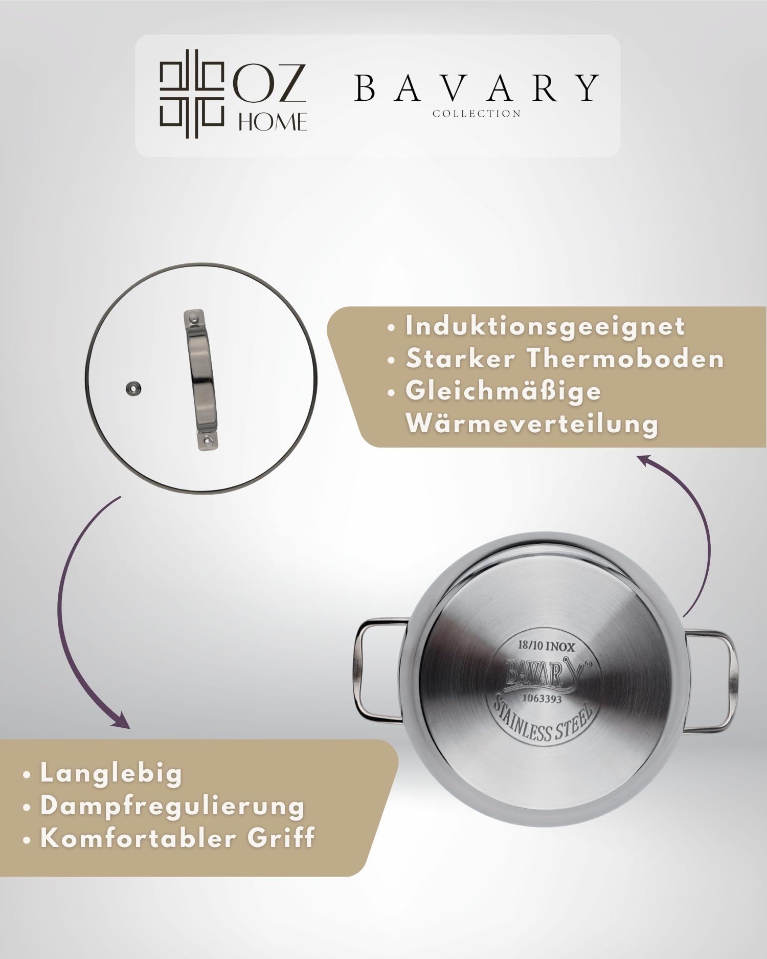 BAVARY Topfset, 8-teilig – 18/10 Edelstahl-Kochtopfset mit Glasdeckeln – Supercapsule-Boden – geeignet für alle Herdarten, inklusive Induktion, Gas, Elektro, Ceran – stapelbar, spülmaschinengeeignet