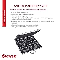 Vista 10 de Starrett 436.1 - Micrómetro exterior, tope trinquete, tuerca de bloqueo, caras de carburo, pulgadas, Negro, 1