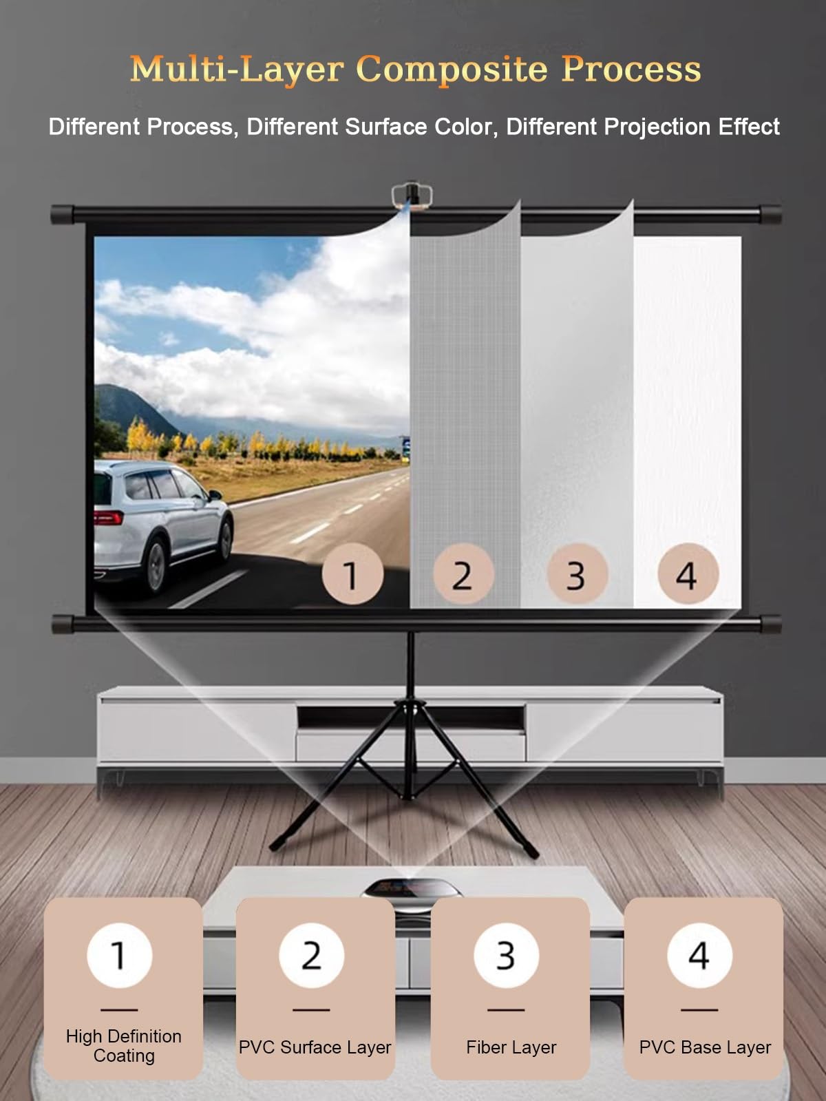 60 Pouces Écran De Projection sur Pieds 72 Pouces Écran pour Projecteur Intérieur Et Extérieur HD Toile Projecteur sur Trépied 4:3 16:9 pour Films Ou Présentations(60inch(4:3))