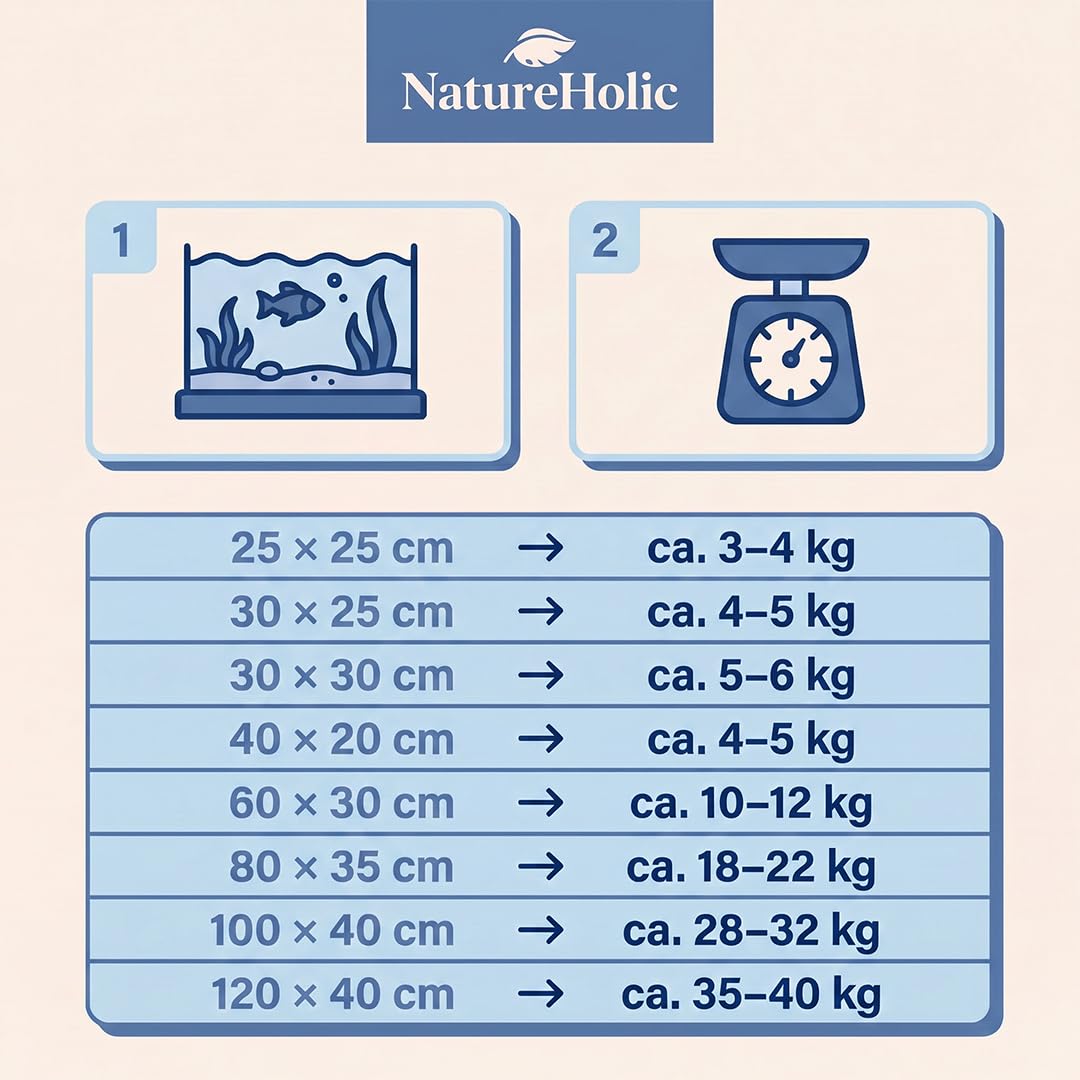 NatureHolic Plant Soil | Spezial Bodengrund für Aquascapes & Hardscapes | Natürliche Aktiv Soil | Perfekt für Aquarien Deko & Bodensubstrat | 9 Liter