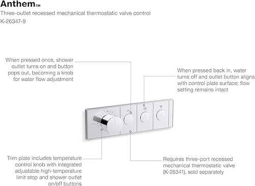 Miniatura 9 de Kohler 26348-9-CP Anthem Control de válvula termostática mecánica empotrada de cuatro salidas, cromo pulido