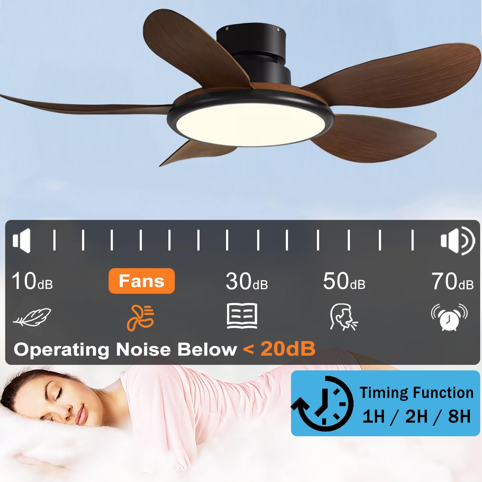 Ventilateur De Plafond Avec Lumière YUNZI Bois - 50 Cm, 72W, Télécommande Et App, 6 Vitesses, 3 Couleurs, Silencieux