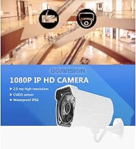 Camera Outdoor Waterproof Network Vision