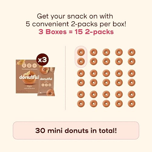 Miniatura 5 de Donutful Rosquillas Mini de Arce  Horneadas No Fritas, Menos Azúcar, Nada Artificial, No Transgénico, Paquetes de Bocadillo Envueltos