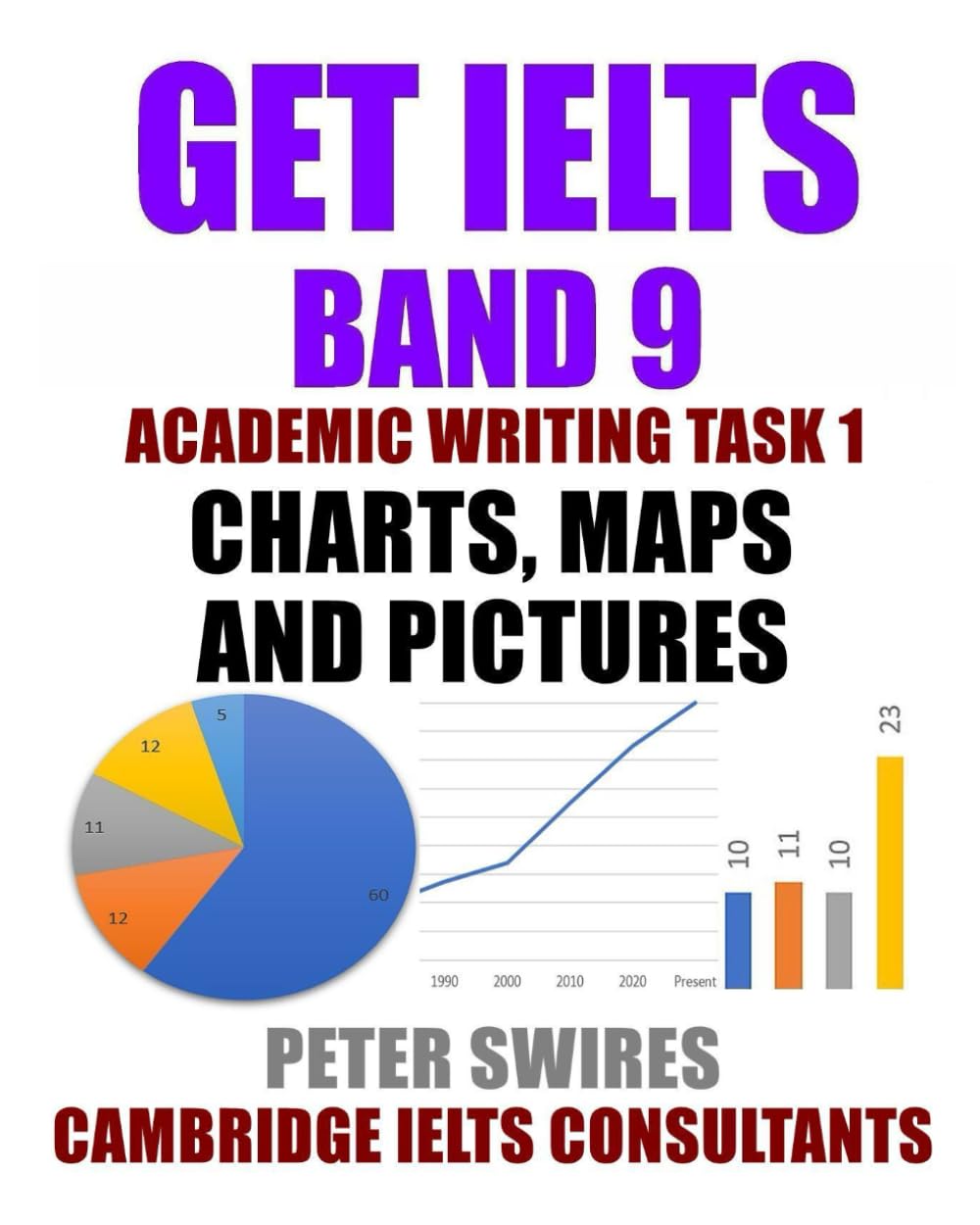GET IELTS BAND 9 In Academic Writing Task 1: Essays on Charts, Maps and Pictures (IELTS Practice)