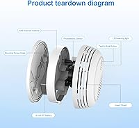 Vista 7 de 2 Pack Smoke Detector, Photoelectric Sensor Battery-powered Fire Smoke Alarm, LED warning light 85 dB alarm sound, low battery warning, mute and