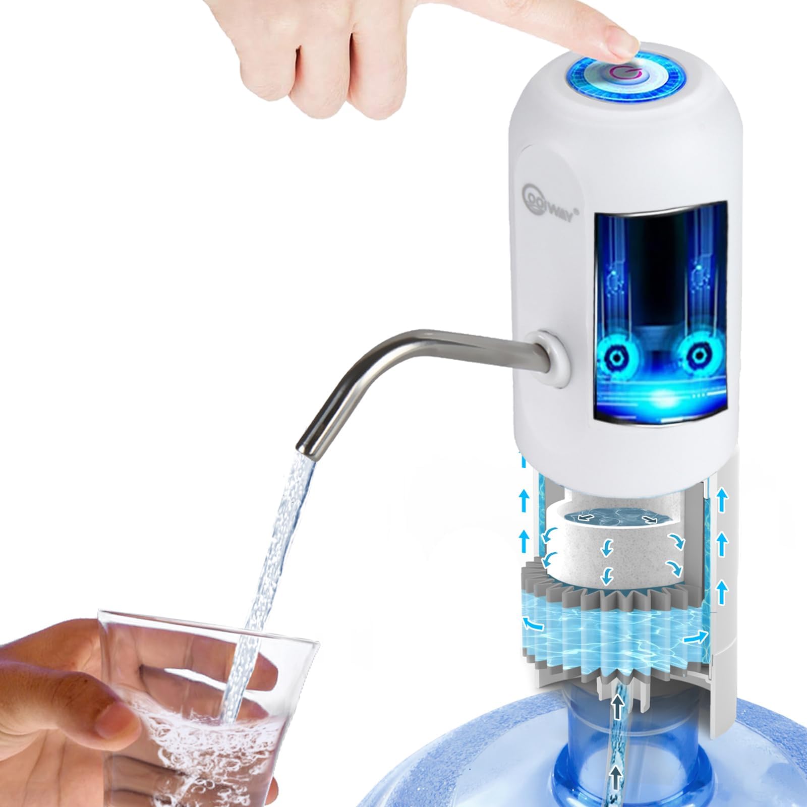CoolWAY Gallon Bottle Electric Pump Filter - Portable Water Dispenser for Camping, Outdoors, Home and Office,5 Gallon Water jug Dispenser with Filter