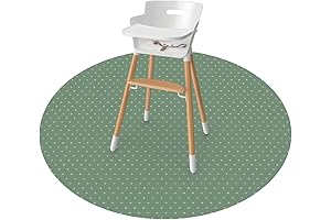 Wee Sprouts Baby Splat Mat