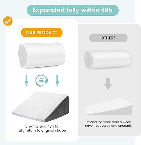 Miniatura 5 de Cozymaker Almohada de cuña de cama de 12 pulgadas para dormir después de la cirugía, soporte de espalda, elevación de piernas, reflujo ácido gerd,