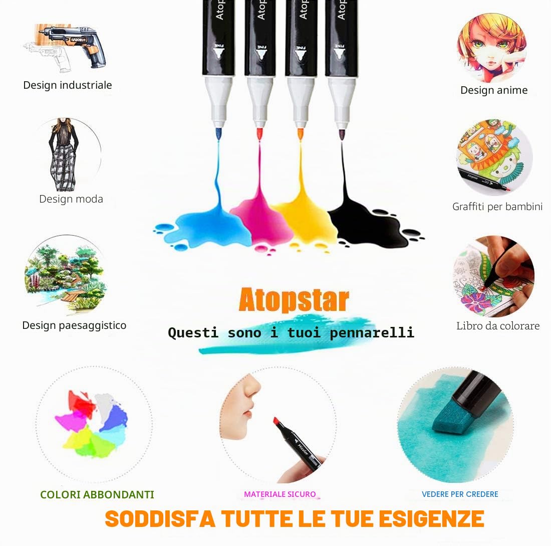 ARTHEHE Pennarelli per alcol, 80 colori, pennarelli da disegno, pennarelli per alcool, Twinmarkers professionale