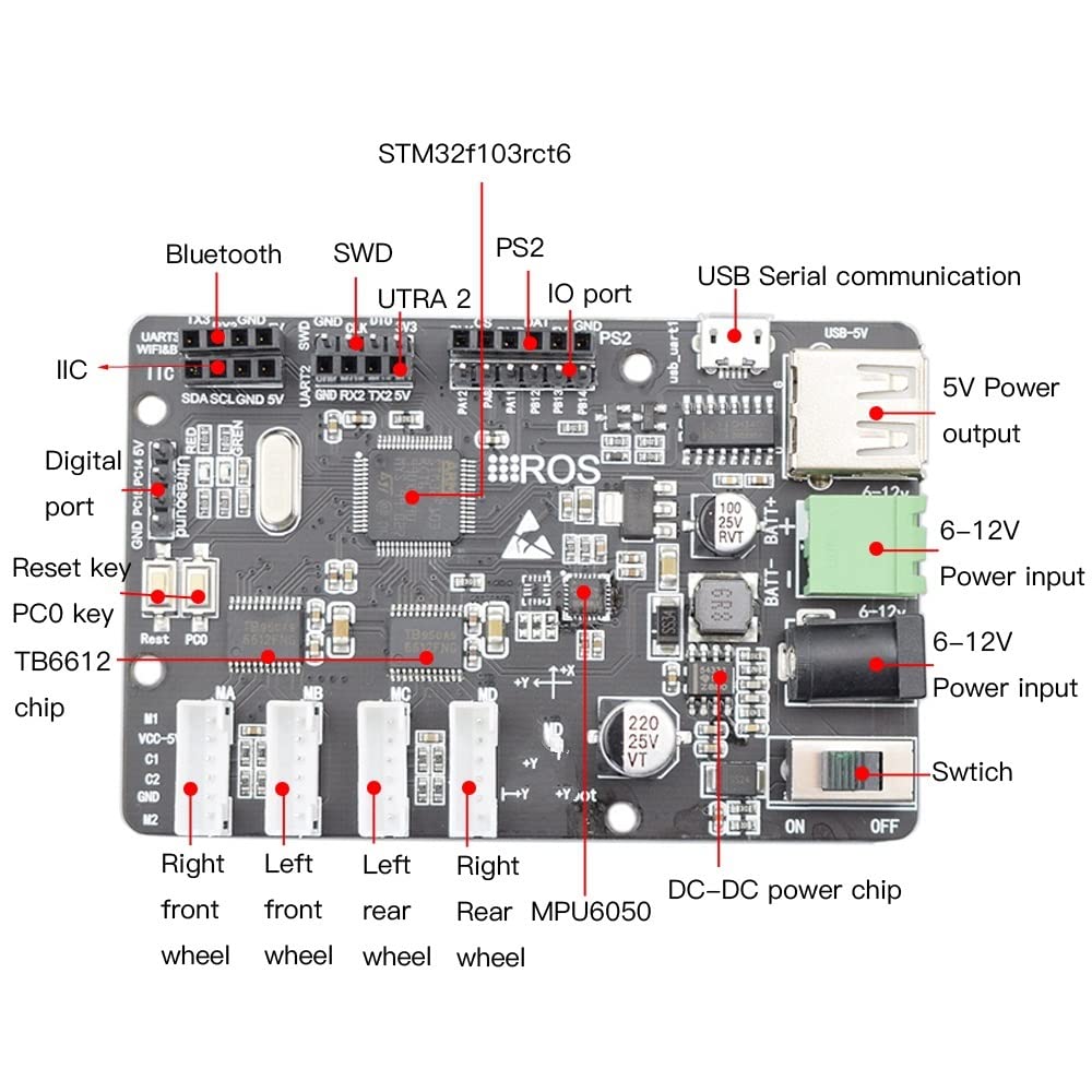 Ros Autopilot mecanum Rad Roboter Auto Chassis kit lidar positionierung automatisierter fit fit for arduino STM3. 2f103RCT6 Himbeere (Color : STM32 Package 2)