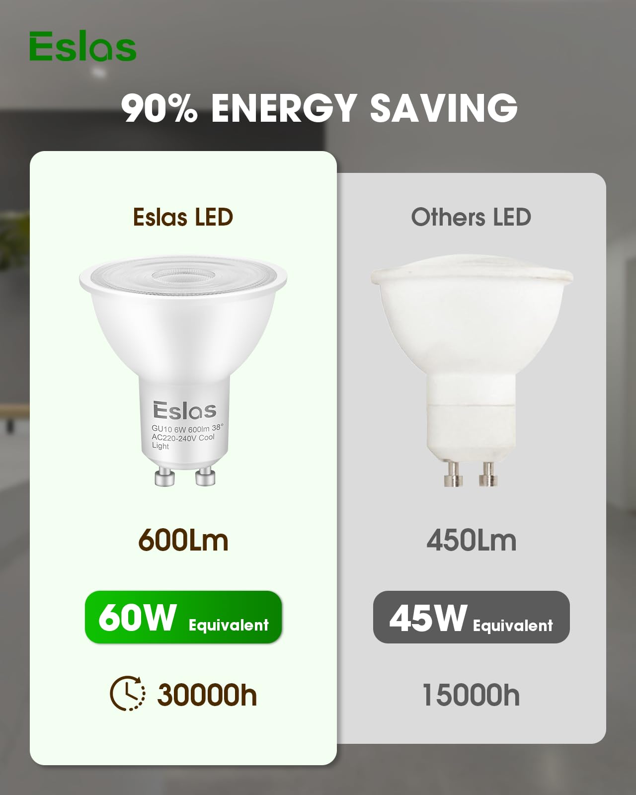 Eslas Gu10 LED Bulbs Cool White 6500K 6W 600Lm, 60 Watts Equivalent Energy Saving LED Bulbs - Image 3