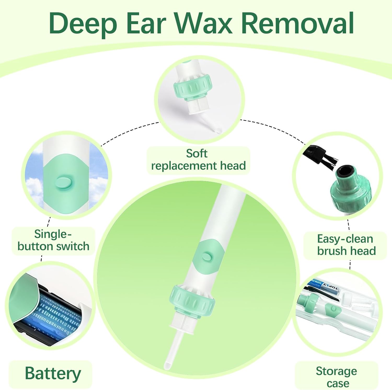 Electric Ear Cleaner with Gentle Suction & Soft Vibration, Ear Cleaning Tool with Soft Silicone Tips, Low Noise Portable Ear Care Set for Daily Outer Ear Cleaning,Aqua Green