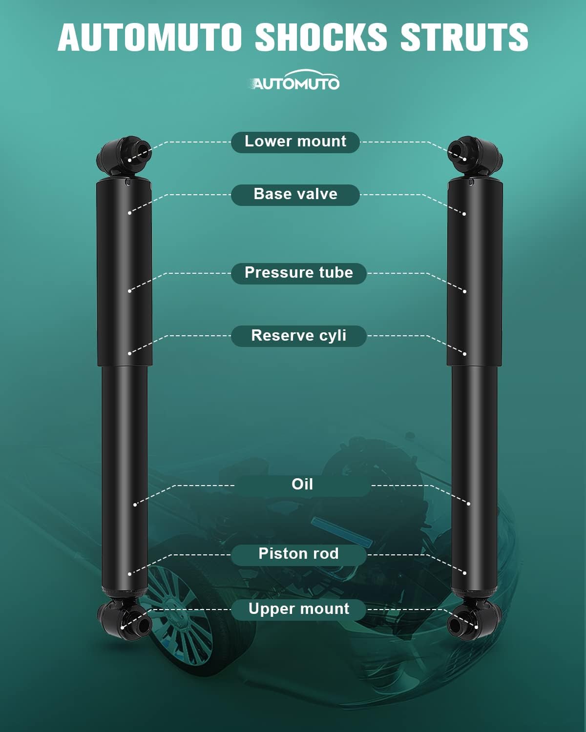 Shocks,AUTOMUTO Shock Absorber Kit 2x Rear Struts fits 2006-2011 for Ford Fusion,2007-2011 for Lincoln MKZ,2006 for Lincoln Zephyr,2003-2011 for Mazda 6,2006-11 for Mercury Milan Auto Shocks 344363