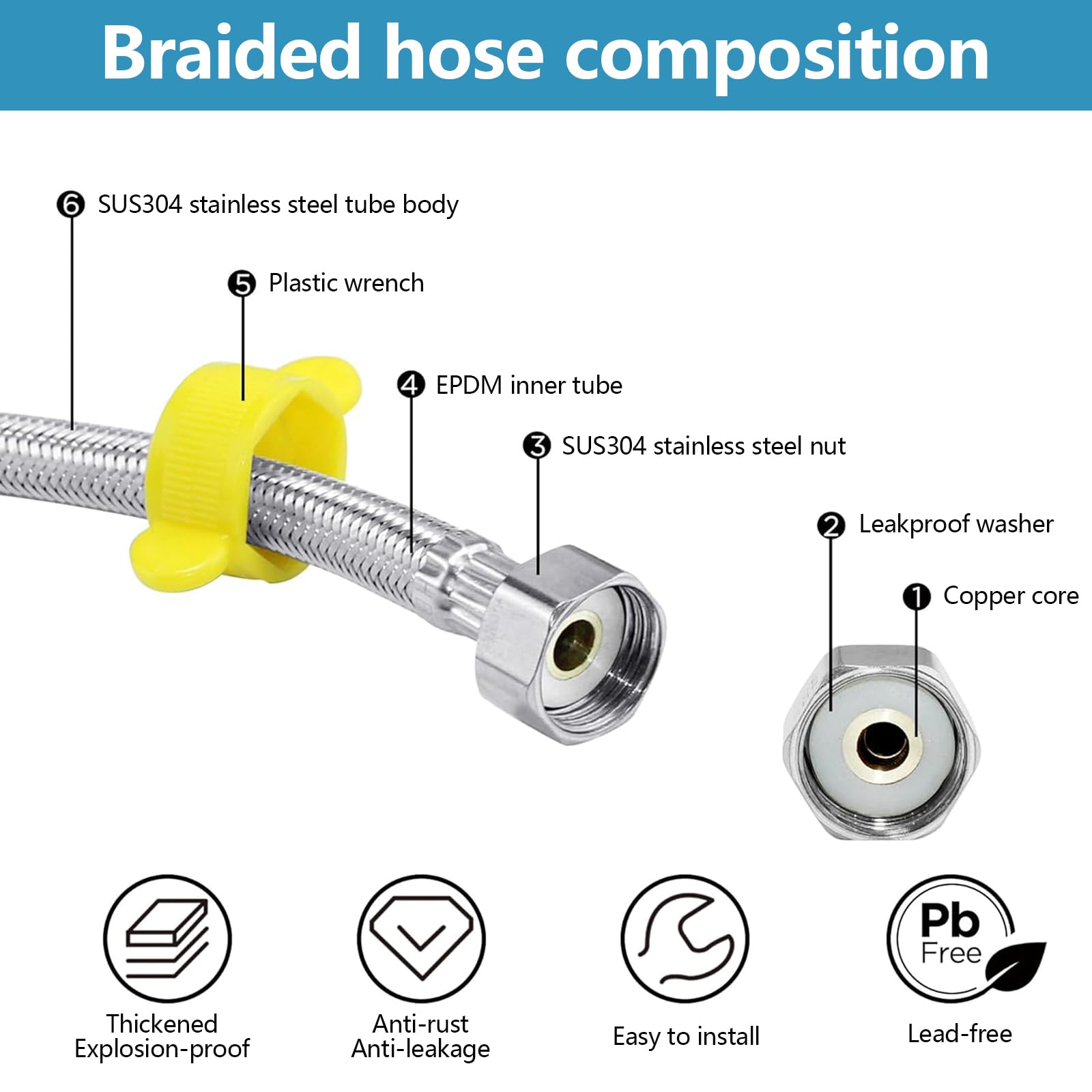 2 PCS Flexible Tap Connector 40 cm Flexible Pipe Tap Connector Stainless Steel Braided Hose Plumbing Fittings for Boilers Plumbing Bathrooms Kitchens - Image 3