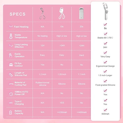 Miniatura 5 de Rizador de pestañas térmico profesional - Rizador de pestañas con innovadora silicona térmica, rizador de pestañas eléctrico con batería recargable