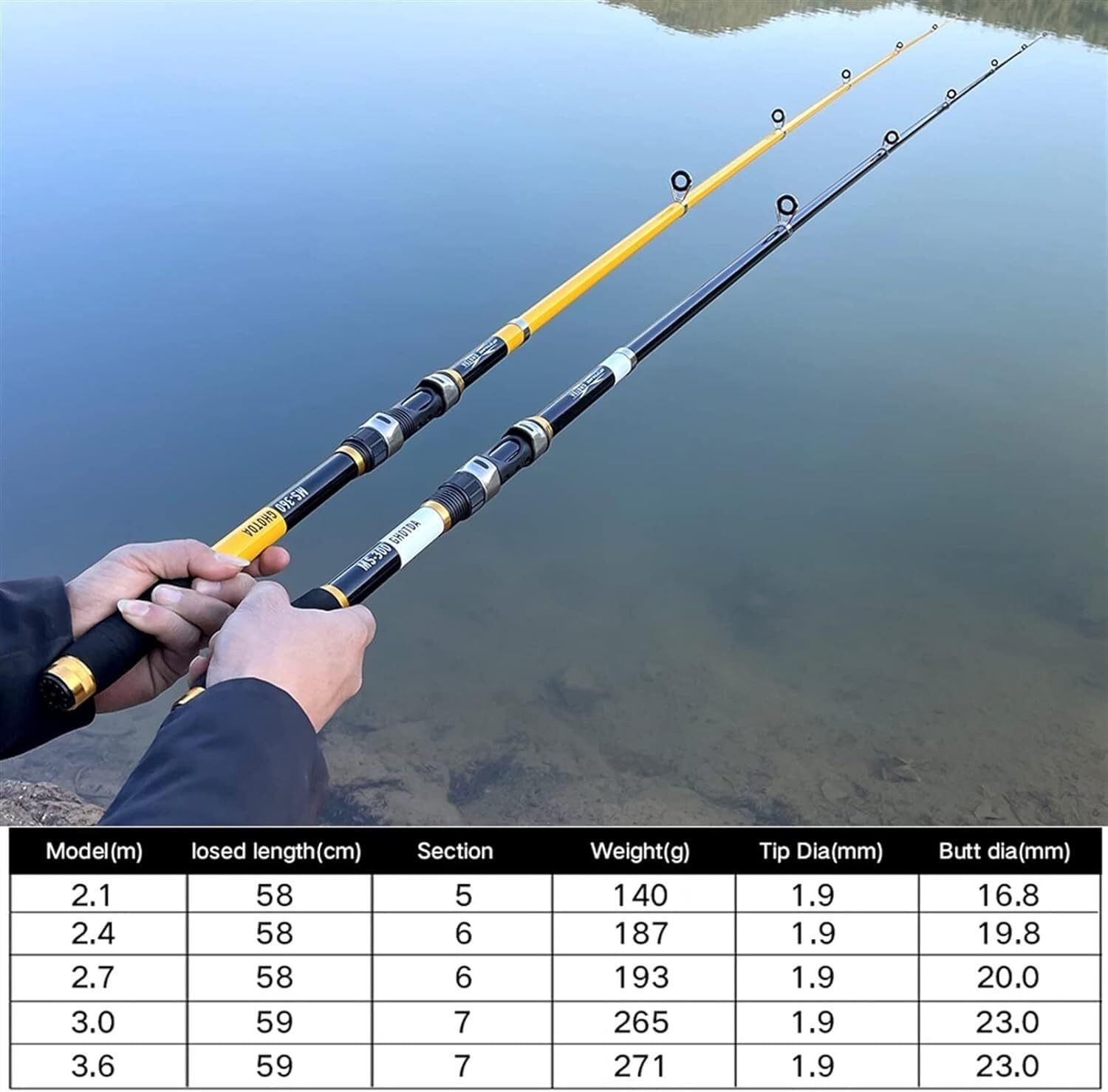 Teleskop Angelrute 2,1 M-3,6 M Reel Combo Angelrute Outdoor Angelrute Geeignet for Fluss Angeln(Black,2.1M Rod with DC1000)
